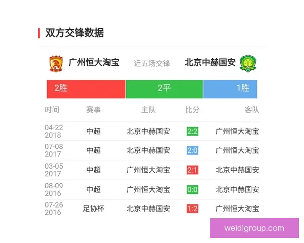 北京国安对阵恒大巅峰之战全场录像回顾与精彩瞬间解析战术博弈盘点