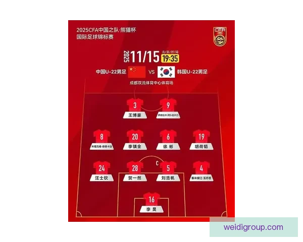 中国队对阵叙利亚名单公布 主力球员全力以赴迎战国际赛挑战